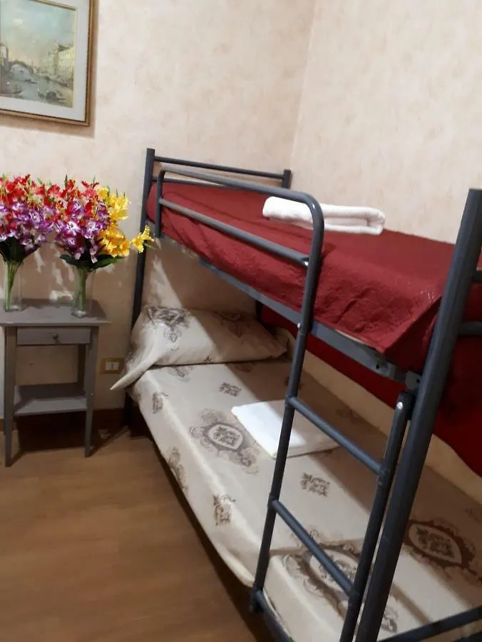 Botel Inn Rome Guest house