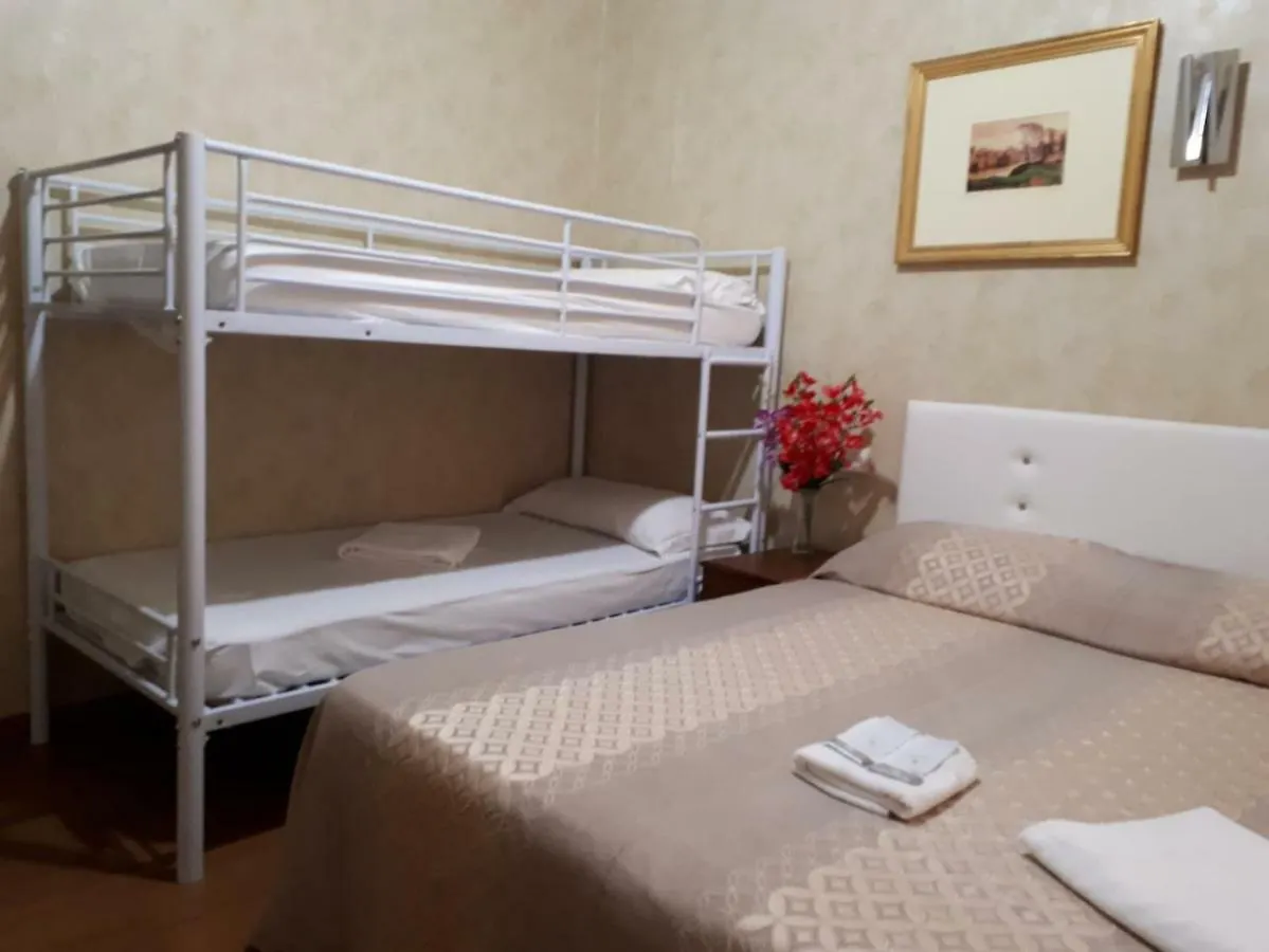 Botel Inn Rome 3*,