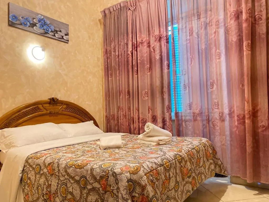 Botel Inn Rome