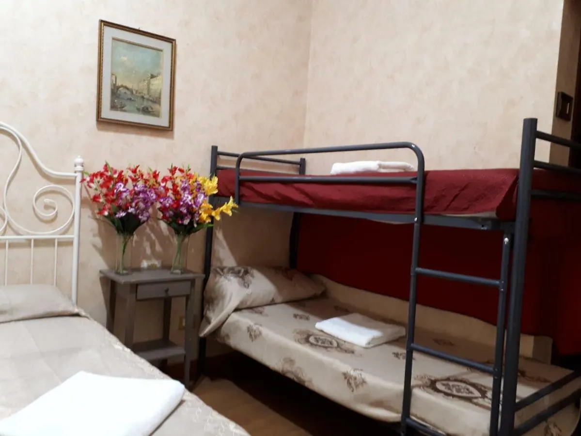 Botel Inn Rome 3*,  Italy
